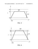 METHOD FOR MANUFACTURING SEMICONDUCTOR DEVICE diagram and image