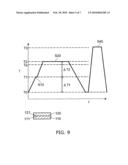 METHOD FOR MANUFACTURING SEMICONDUCTOR DEVICE diagram and image