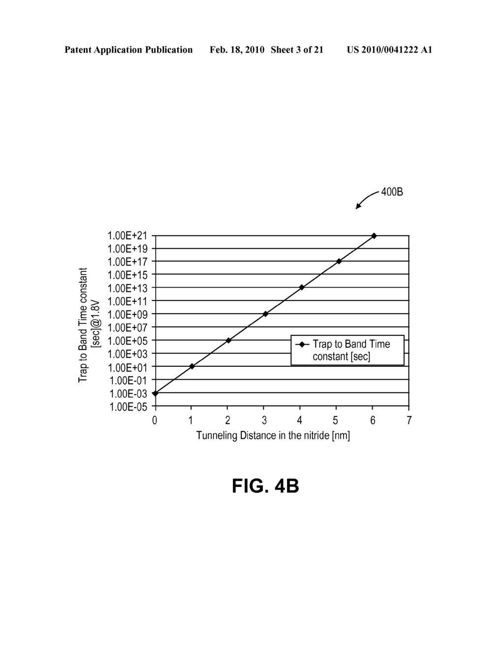 SONOS Type Stacks for Nonvolatile ChangeTrap Memory Devices and Methods to Form the Same - diagram, schematic, and image 04