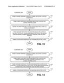 SONOS Type Stacks for Nonvolatile ChangeTrap Memory Devices and Methods to Form the Same diagram and image