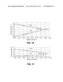 SONOS Type Stacks for Nonvolatile ChangeTrap Memory Devices and Methods to Form the Same diagram and image