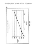 CMP RETAINING RING diagram and image