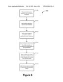 CONCURRENT SYNC CHANNEL SEARCHING diagram and image