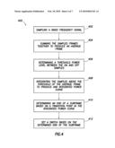 METHOD AND APPARATUS FOR DETERMINING AN END OF A SUBFRAME IN A TDD SYSTEM diagram and image