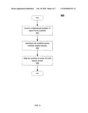 Techniques to enhance diversity for a wireless system diagram and image