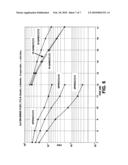 Techniques to enhance diversity for a wireless system diagram and image