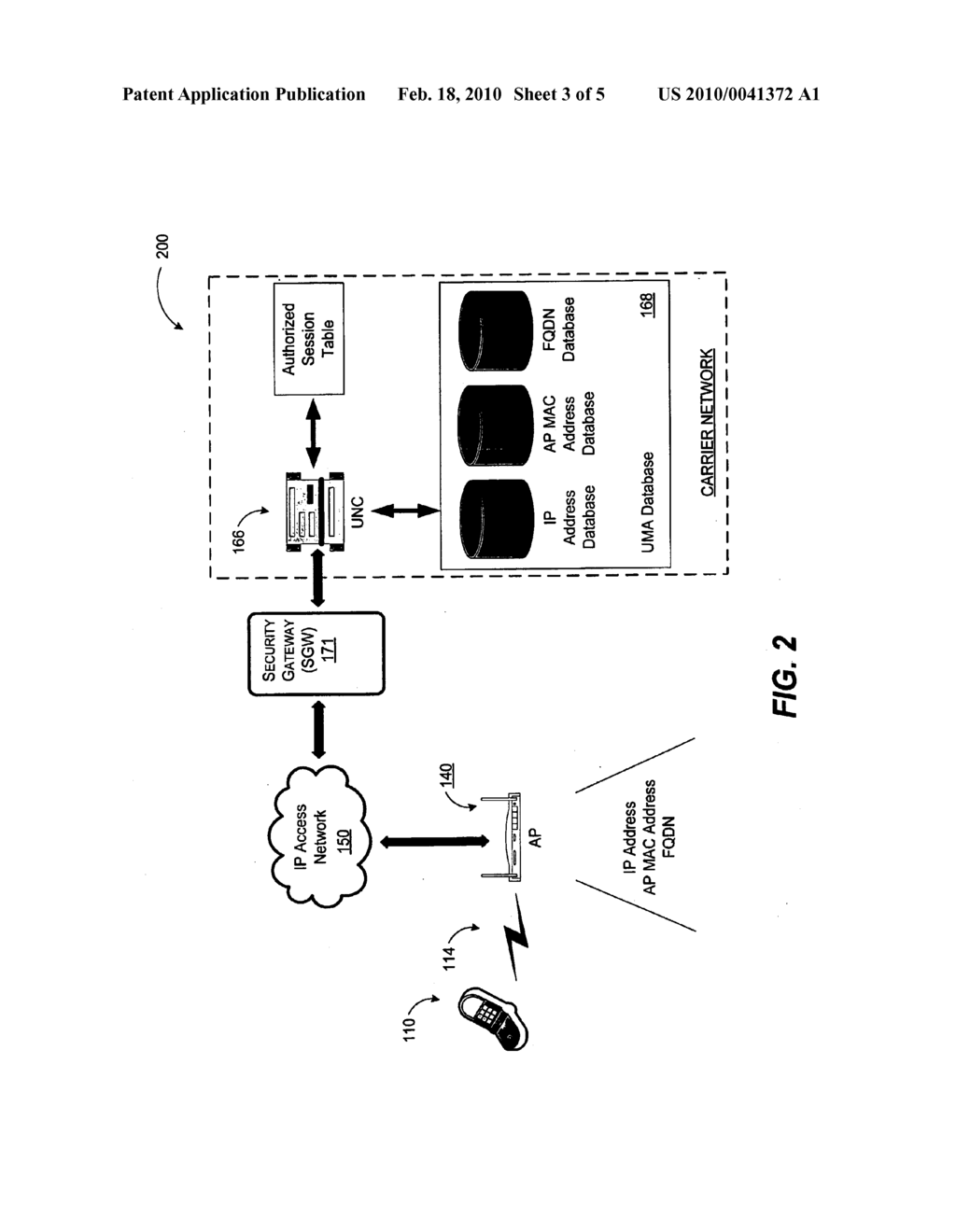 SYSTEM AND METHOD FOR AUTHORIZING ACCESS TO A UMA NETWORK BASED ON ACCESS POINT IDENTIFIER - diagram, schematic, and image 04