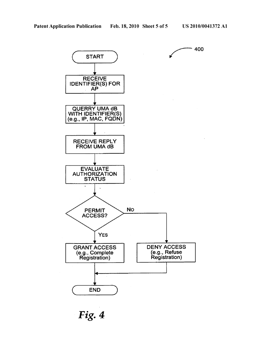 SYSTEM AND METHOD FOR AUTHORIZING ACCESS TO A UMA NETWORK BASED ON ACCESS POINT IDENTIFIER - diagram, schematic, and image 06