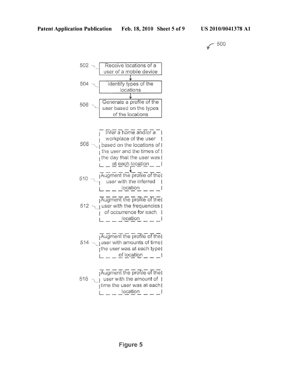 SYSTEM AND METHOD FOR AUTOMATICALLY GENERATING A USER PROFILE FROM LOCATION INFORMATION - diagram, schematic, and image 06