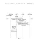 METHOD, SYSTEM AND SERVICE CONTROL POINT FOR REALIZING CALL MANAGEMENT diagram and image