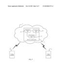 METHOD, SYSTEM AND SERVICE CONTROL POINT FOR REALIZING CALL MANAGEMENT diagram and image