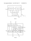 METHOD, SYSTEM AND SERVICE CONTROL POINT FOR REALIZING CALL MANAGEMENT diagram and image