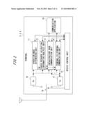 Mobile Radio Communication System Including Radio Resource Sharing Function diagram and image