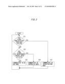 Mobile Radio Communication System Including Radio Resource Sharing Function diagram and image