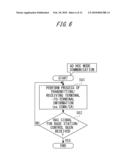 Mobile Radio Communication System Including Radio Resource Sharing Function diagram and image