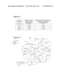 PREDICTION OF UPLINK INTERFERENCE POTENTIAL GENERATED BY AN ANCILLARY TERRESTRIAL NETWORK AND/OR RADIOTERMINALS diagram and image