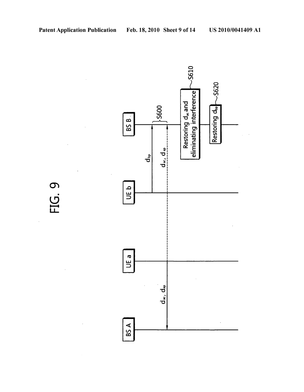 Method of transmitting data in multi-cell cooperative wireless communication system - diagram, schematic, and image 10
