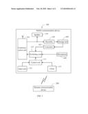 MOBILE COMMUNICATION DEVICE AND AUDIO PROCESSING METHOD THEREOF diagram and image