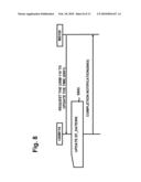 COMMUNICATION APPARATUS diagram and image