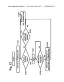 COMMUNICATION APPARATUS diagram and image