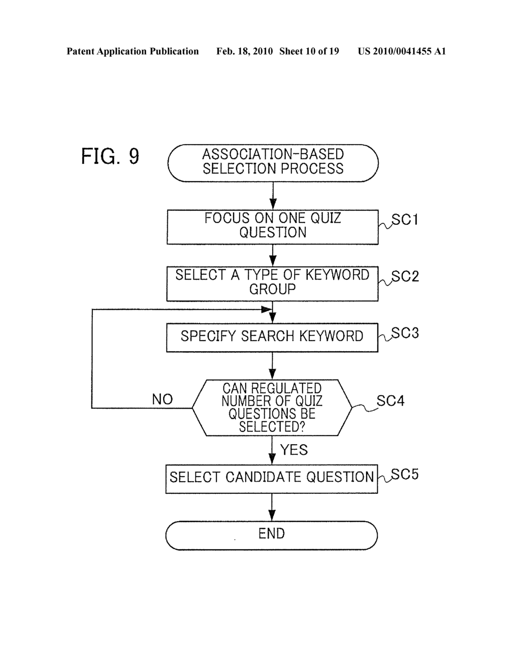 GAME TERMINAL, COMPUTER PROGRAM THEREFOR, AND COMPUTER-READABLE RECORDING MEDIUM THEREWITH - diagram, schematic, and image 11