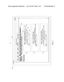 RECOMMENDATION GENERATOR AND METHOD FOR DETERMINING AFFINITIES TO PARTICIPATE IN A VENTURE EXCHANGE diagram and image