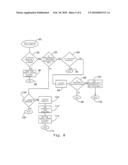 Preventing Gear Shift Cycling of a Hybrid Electric Vehicle diagram and image