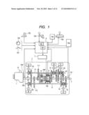 Control Apparatus for an Automatic Transmission diagram and image