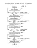 Control Apparatus for an Automatic Transmission diagram and image