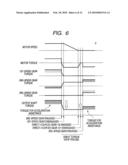 Control Apparatus for an Automatic Transmission diagram and image