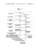 Control Apparatus for an Automatic Transmission diagram and image