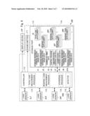 EXERCISE DETECTION APPARATUS diagram and image