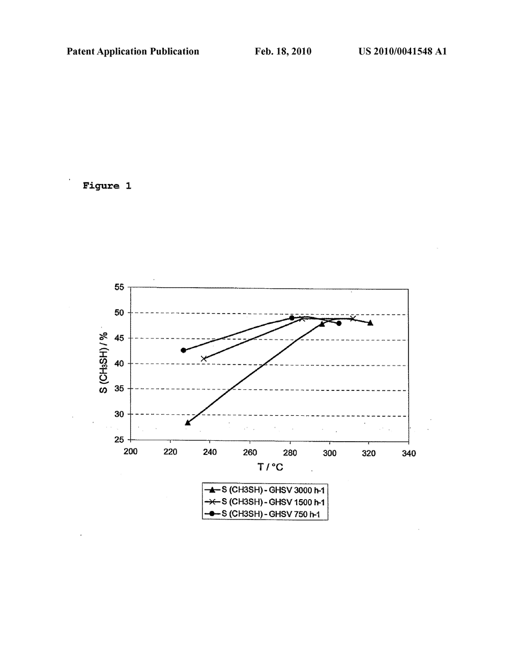 PROCESS FOR THE MANUFACTURE OF METHYLMERCAPTAN - diagram, schematic, and image 02