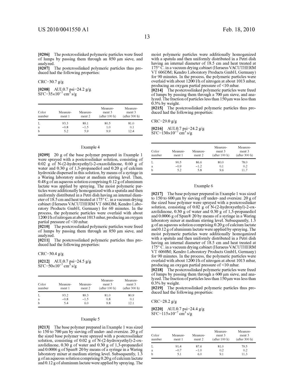 Method for Producing White and Color-Stable Water-Absorbing Polymer Particles Having High Absorbency and High Saline Flow Conductivity - diagram, schematic, and image 14