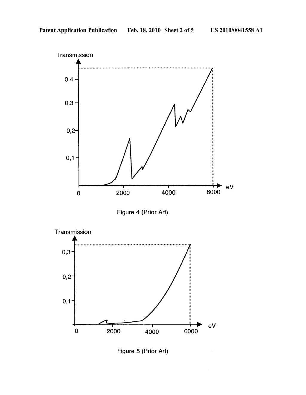 Electromagnetic radiation detection device and manufacturing process thereof - diagram, schematic, and image 03