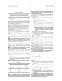 Detergent Composition diagram and image