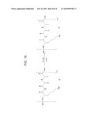 GEM DIFLUORINATED C-GLYCOPEPTIDES, THEIR PREPARATION AND THEIR USE FOR THE PRESERVATION OF BIOLOGICAL MATERIALS AND/OR IN CRYOSUGERY diagram and image