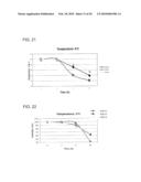 GEM DIFLUORINATED C-GLYCOPEPTIDES, THEIR PREPARATION AND THEIR USE FOR THE PRESERVATION OF BIOLOGICAL MATERIALS AND/OR IN CRYOSUGERY diagram and image