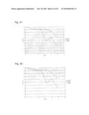 GEM DIFLUORINATED C-GLYCOPEPTIDES, THEIR PREPARATION AND THEIR USE FOR THE PRESERVATION OF BIOLOGICAL MATERIALS AND/OR IN CRYOSUGERY diagram and image