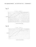 GEM DIFLUORINATED C-GLYCOPEPTIDES, THEIR PREPARATION AND THEIR USE FOR THE PRESERVATION OF BIOLOGICAL MATERIALS AND/OR IN CRYOSUGERY diagram and image