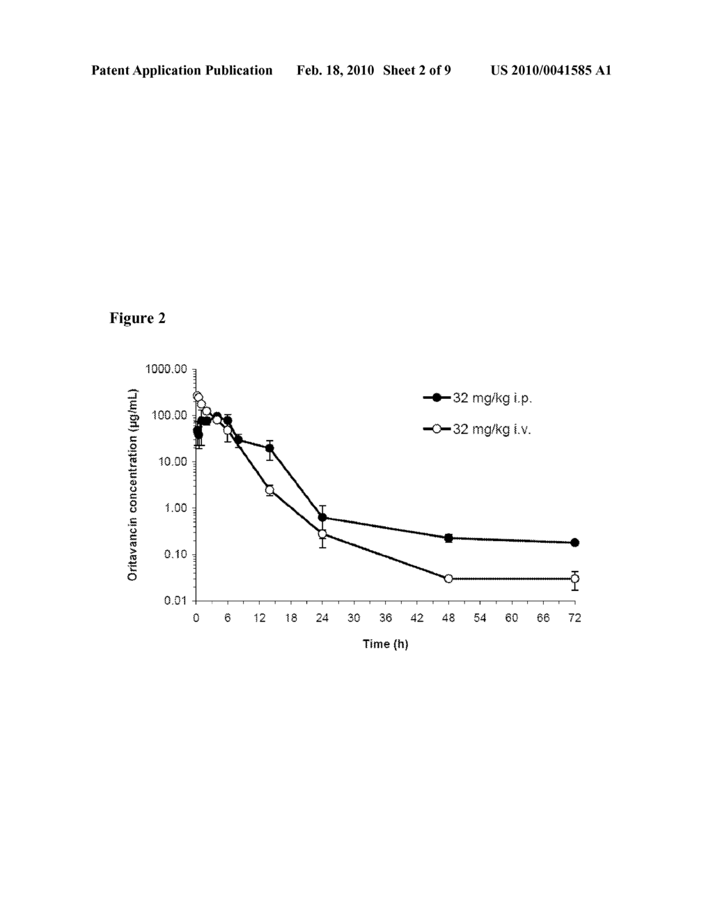 USE OF ORITAVANCIN FOR PREVENTION AND TREATMENT OF ANTHRAX - diagram, schematic, and image 03