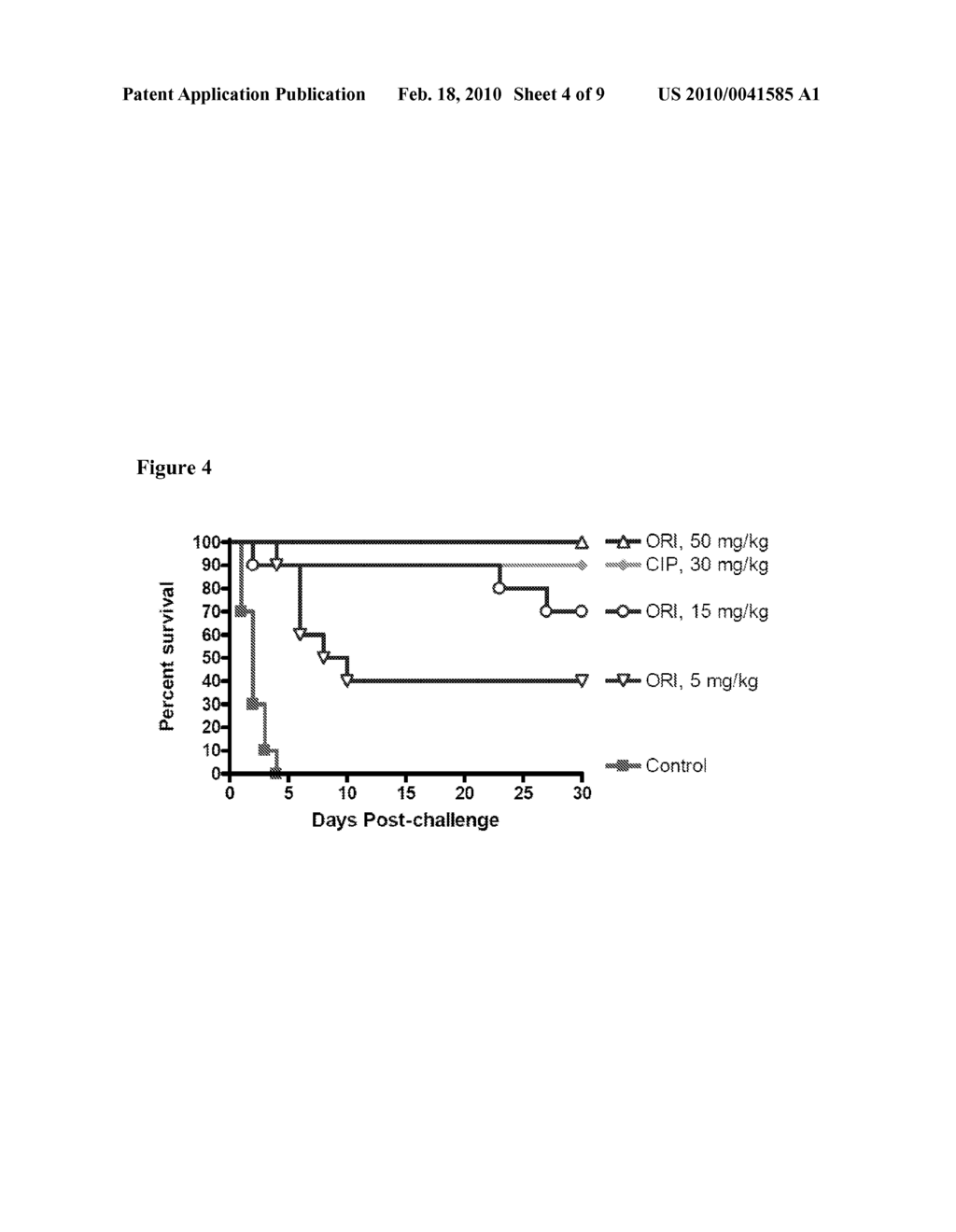 USE OF ORITAVANCIN FOR PREVENTION AND TREATMENT OF ANTHRAX - diagram, schematic, and image 05