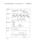 COMBINATION THERAPY FOR INHIBITION OF PLATELET AGGREGATION diagram and image