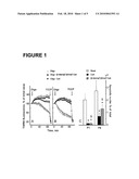 NON-IMMUNOSUPPRESSIVE CYCLOSPORIN FOR TREATMENT OF ULLRICH CONGENITAL MUSCULAR DYSTROPHY diagram and image