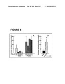 NON-IMMUNOSUPPRESSIVE CYCLOSPORIN FOR TREATMENT OF ULLRICH CONGENITAL MUSCULAR DYSTROPHY diagram and image