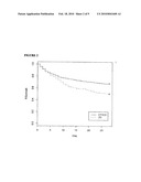 INTERFERON GAMMA POLYMORPHISMS AS INDICATORS OF SUBJECT OUTCOME IN CRITICALLY ILL SUBJECTS diagram and image