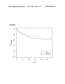 INTERFERON GAMMA POLYMORPHISMS AS INDICATORS OF SUBJECT OUTCOME IN CRITICALLY ILL SUBJECTS diagram and image