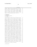 INTERFERON GAMMA POLYMORPHISMS AS INDICATORS OF SUBJECT OUTCOME IN CRITICALLY ILL SUBJECTS diagram and image