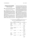 INTERFERON GAMMA POLYMORPHISMS AS INDICATORS OF SUBJECT OUTCOME IN CRITICALLY ILL SUBJECTS diagram and image