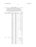 INTERFERON GAMMA POLYMORPHISMS AS INDICATORS OF SUBJECT OUTCOME IN CRITICALLY ILL SUBJECTS diagram and image